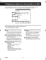 Preview for 42 page of Sanyo VA-SW3050 Instruction Manual