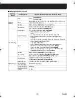 Preview for 47 page of Sanyo VA-SW3050 Instruction Manual