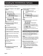 Preview for 6 page of Sanyo VA-SW3050LITE Instruction Manual