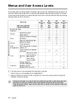 Preview for 12 page of Sanyo VA-SW8000 Instruction Manual