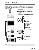 Preview for 13 page of Sanyo VA-SW8000 Instruction Manual