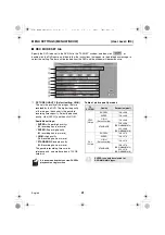 Preview for 42 page of Sanyo VA-SW814 Instruction Manual