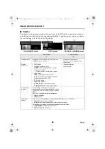 Preview for 59 page of Sanyo VA-SW814 Instruction Manual