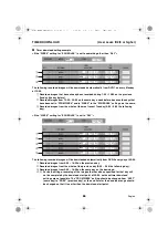 Preview for 87 page of Sanyo VA-SW814 Instruction Manual