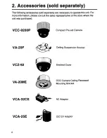 Preview for 6 page of Sanyo VAC-900 Instruction Manual