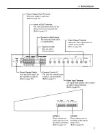 Preview for 9 page of Sanyo VAC-900 Instruction Manual