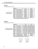 Preview for 34 page of Sanyo VAC-900 Instruction Manual