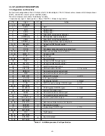 Preview for 8 page of Sanyo VAR-G5E Service Manual