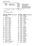 Preview for 15 page of Sanyo VAR-G5E Service Manual