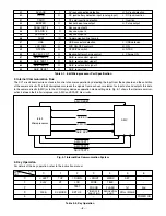 Preview for 8 page of Sanyo VAR-G6E Service Manual