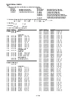 Preview for 21 page of Sanyo VAR-G6E Service Manual