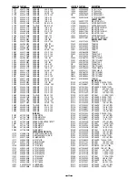 Preview for 22 page of Sanyo VAR-G6E Service Manual