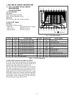 Предварительный просмотр 2 страницы Sanyo VAR-GA4E Service Manual