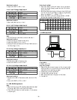 Предварительный просмотр 18 страницы Sanyo VAR-GA4E Service Manual