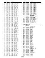 Предварительный просмотр 25 страницы Sanyo VAR-GA4E Service Manual