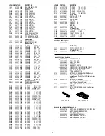 Предварительный просмотр 29 страницы Sanyo VAR-GA4E Service Manual