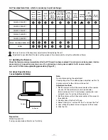 Предварительный просмотр 17 страницы Sanyo VAR-L90EX Service Manual