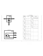 Предварительный просмотр 50 страницы Sanyo VAR-L90EX Service Manual