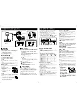 Предварительный просмотр 2 страницы Sanyo VCB-3385P Instruction Manual