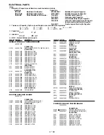 Preview for 7 page of Sanyo VCB-3440P Service Manual