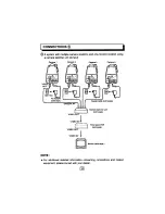 Preview for 11 page of Sanyo VCB-3524 Instruction Manual