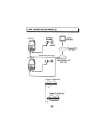 Preview for 20 page of Sanyo VCB-3524 Instruction Manual