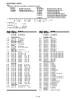 Preview for 10 page of Sanyo VCC-4592P Service Manual