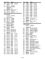 Preview for 13 page of Sanyo VCC-4592P Service Manual