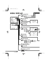 Preview for 29 page of Sanyo VCC-5974 Instruction Manual