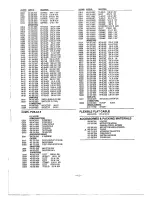 Предварительный просмотр 12 страницы Sanyo VCC-5974P Service Manual