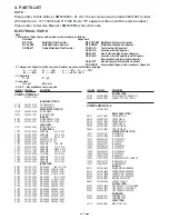 Preview for 9 page of Sanyo VCC-6585P Service Manual