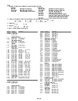 Preview for 8 page of Sanyo VCC-6592P Service Manual