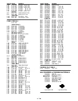 Preview for 11 page of Sanyo VCC-6592P Service Manual