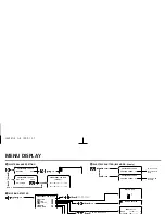 Предварительный просмотр 64 страницы Sanyo VCC-6974 Instruction Manual