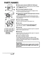 Preview for 4 page of Sanyo VCC-7812P Instruction Manual