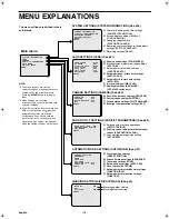 Preview for 16 page of Sanyo VCC-9000EBCP/EBSP Instruction Manual