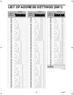 Preview for 43 page of Sanyo VCC-9000EBCP/EBSP Instruction Manual