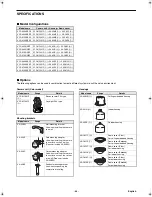 Preview for 45 page of Sanyo VCC-9000EBCP/EBSP Instruction Manual