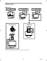 Preview for 47 page of Sanyo VCC-9000EBCP/EBSP Instruction Manual