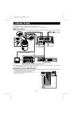 Предварительный просмотр 5 страницы Sanyo VCC-9250P Instruction Manual