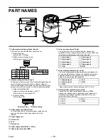 Preview for 4 page of Sanyo VCC-9300 Instruction Manual