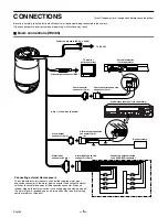 Preview for 6 page of Sanyo VCC-9300 Instruction Manual