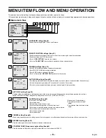 Preview for 9 page of Sanyo VCC-9300 Instruction Manual