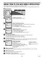 Предварительный просмотр 9 страницы Sanyo VCC-9300P Instruction Manual