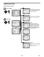 Предварительный просмотр 19 страницы Sanyo VCC-9400 Instruction Manual