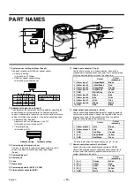 Preview for 4 page of Sanyo VCC-9400P Instruction Manual