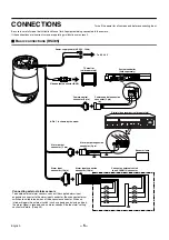 Предварительный просмотр 6 страницы Sanyo VCC-9400P Instruction Manual