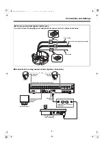 Предварительный просмотр 7 страницы Sanyo VCC-9500P Installation Manual