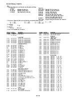 Предварительный просмотр 14 страницы Sanyo VCC-HD2100 - Full HD 1080p Network Camera Service Manual