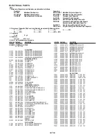 Preview for 14 page of Sanyo VCC-HD2500 - Full HD 1080p Network Camera Service Manual